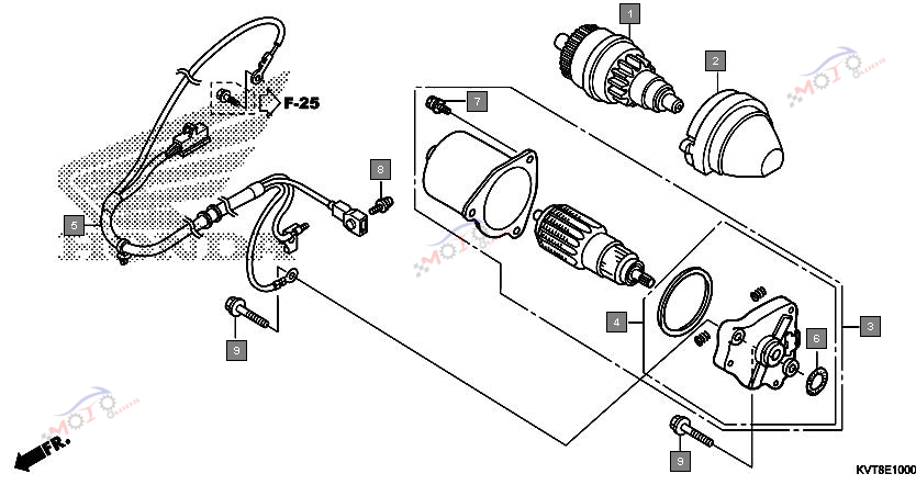 Frame Diagram